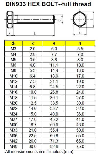 Galvanized Steel Hex Bolt DIN558