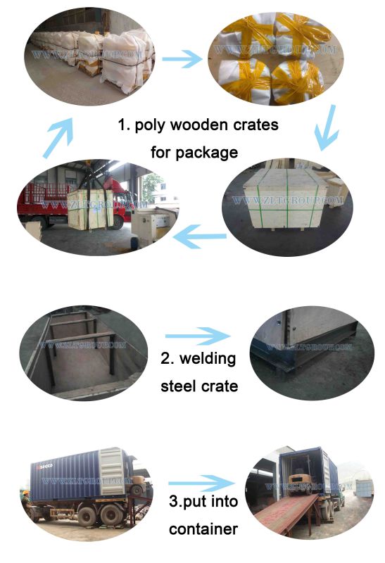 ANSI Parts on Impellers Casings and Cover Plates with (1X1.5-6 size)