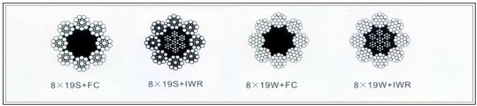 High Tensile 8*19s Elevator Steel Wire Rope