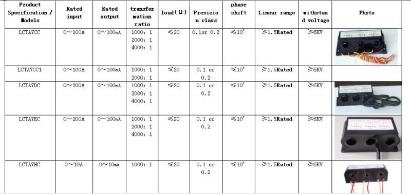 Lcta7DC Three Phase Precision Instrument Current Transformer