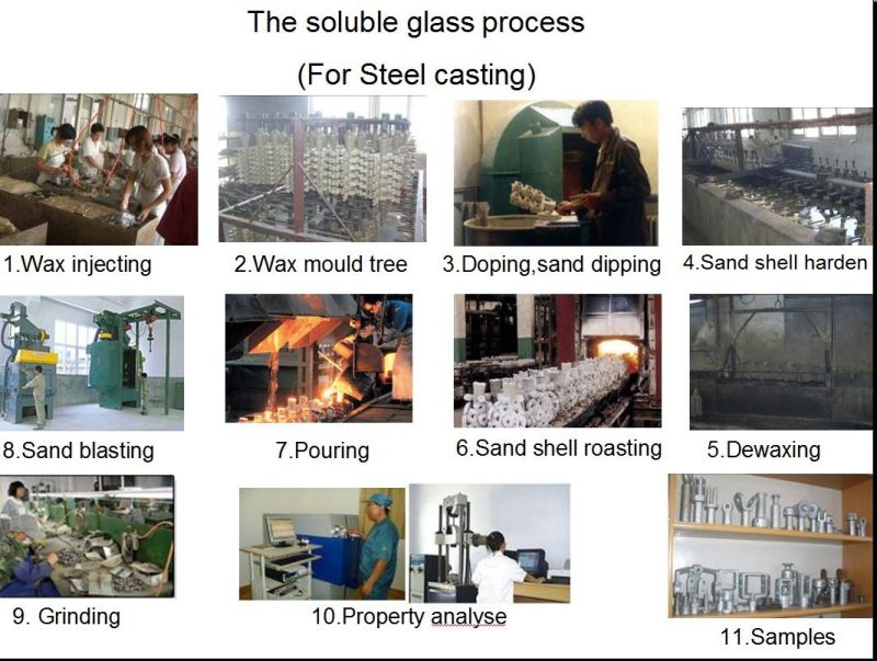 Precision Lost Wax Silica Sol Stainless Steel Investment Casting Foundry