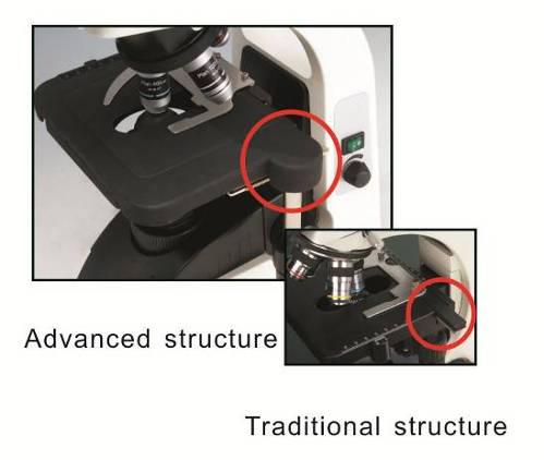 Bestscope Bs-2070b Biological Microscope