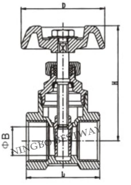 B62/C83600/LG2 Bronze Gate Valve