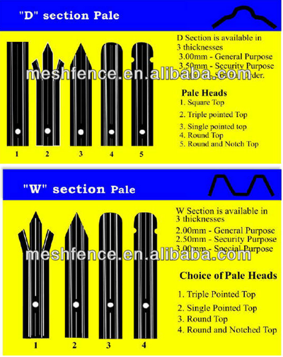 W Section Galvanized Palisade Fencing with CE Certificate