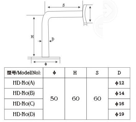 Stainless Steel Handrail Bracket for Balustrade with Cover