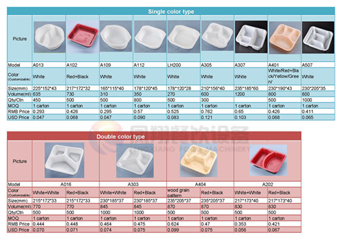 Vertical Automatic Fast Food Box/Cup Sealing Machine, Snacks Sealing Machine