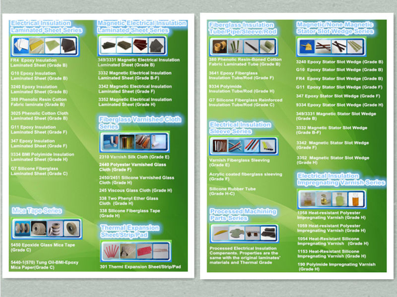 Thermal Expansion Sheet/Strip/Pad