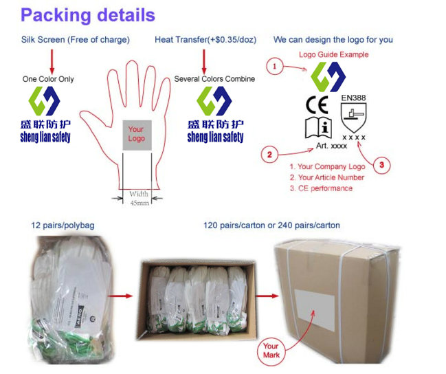 Nitrile Coating, Sandy Finish Safety Work Gloves (SL-NS119)