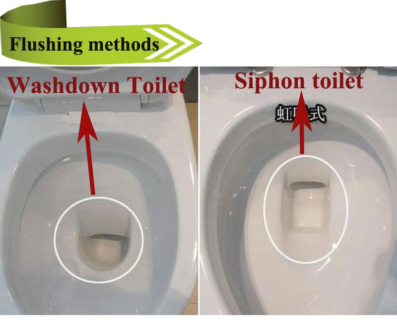 Toilet Suites Ceramic Siphonic One Piece Colset with Water Tank