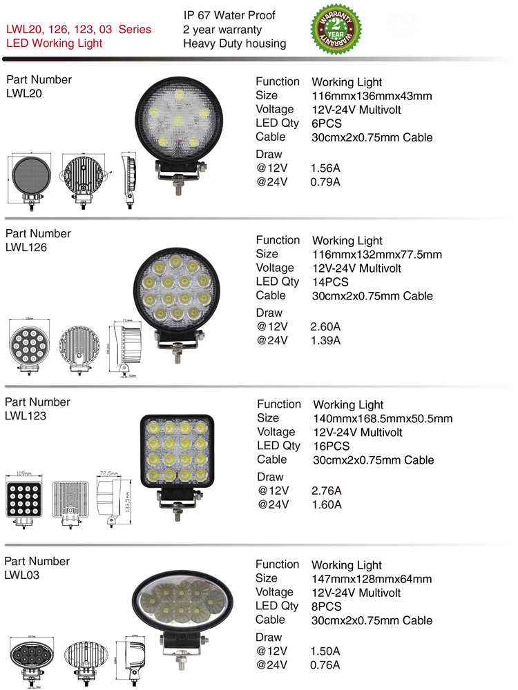 Lwl123 IP67 Waterproof LED Tractor Working Lights