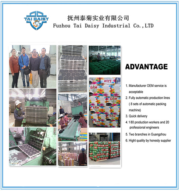 New Mosquito Killer Coil Manufacture in China