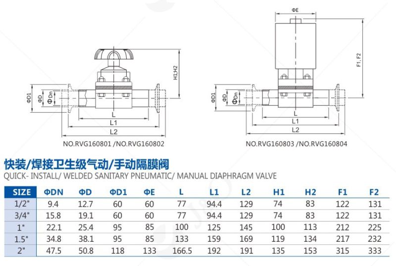 Food Grade Sanitary Stainless Steel Pneumatic Diaphragm Valve