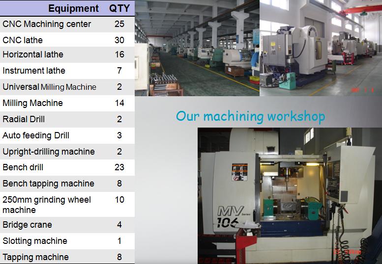 Investment Steel Casting Agricultural Machinery Parts