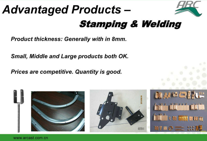 Powder Coated Metal Stamping Furniture Part