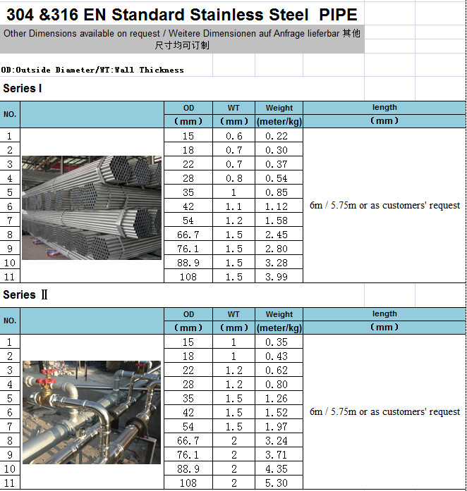 SUS316 En Stainless Steel Water Supply Pipe (Dn22*0.7)