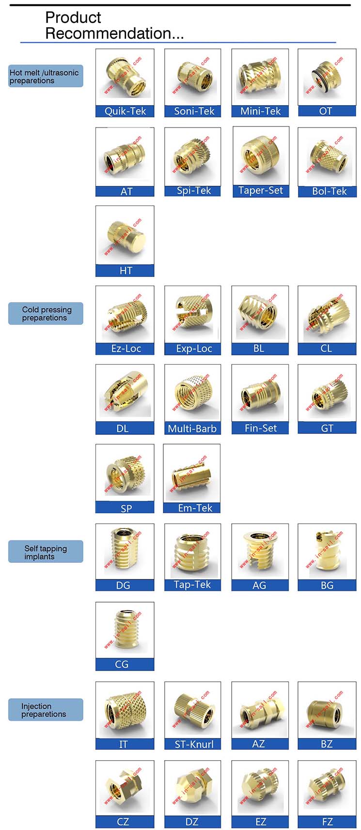 Threaded Insert for Overhead Projector