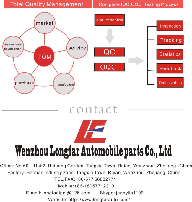 Front Right ABS Wheel Speed Sensor Mr527312 for Mitsubishi Lancer 2002-2007