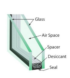 Plastic UPVC Casement Double Glass Swing Window
