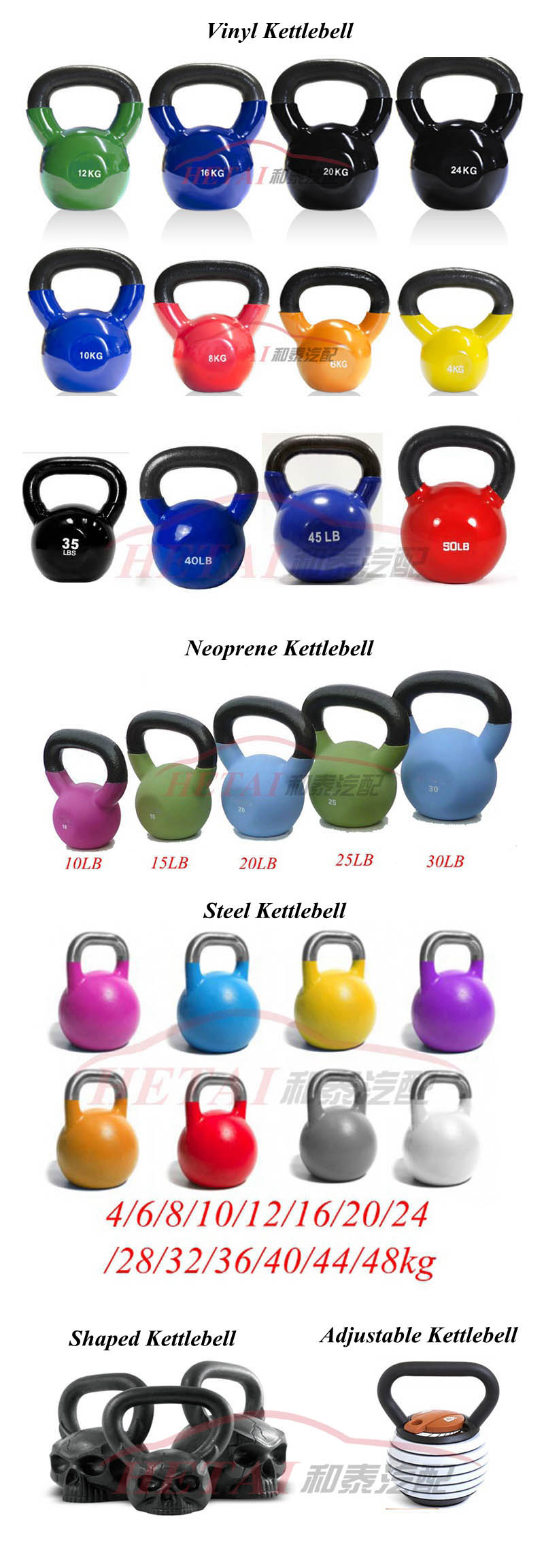 Wholesale Colourful Cast Iron Kettlebell in Weight Lifting