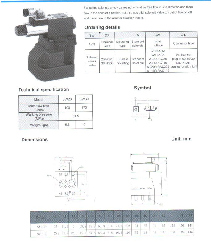 Sw Series Solenoid Check Valves