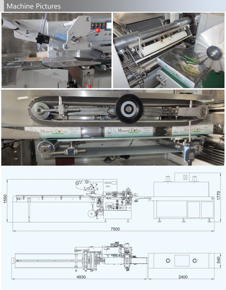 Automatic High Speed Soap Shrink Wrapper Horizontal Shrink Wrapping Machine