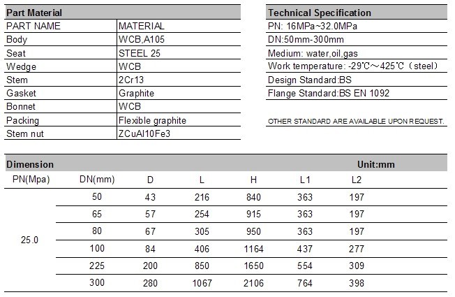 Power Station High Temperatur and Pressure Gate Valve