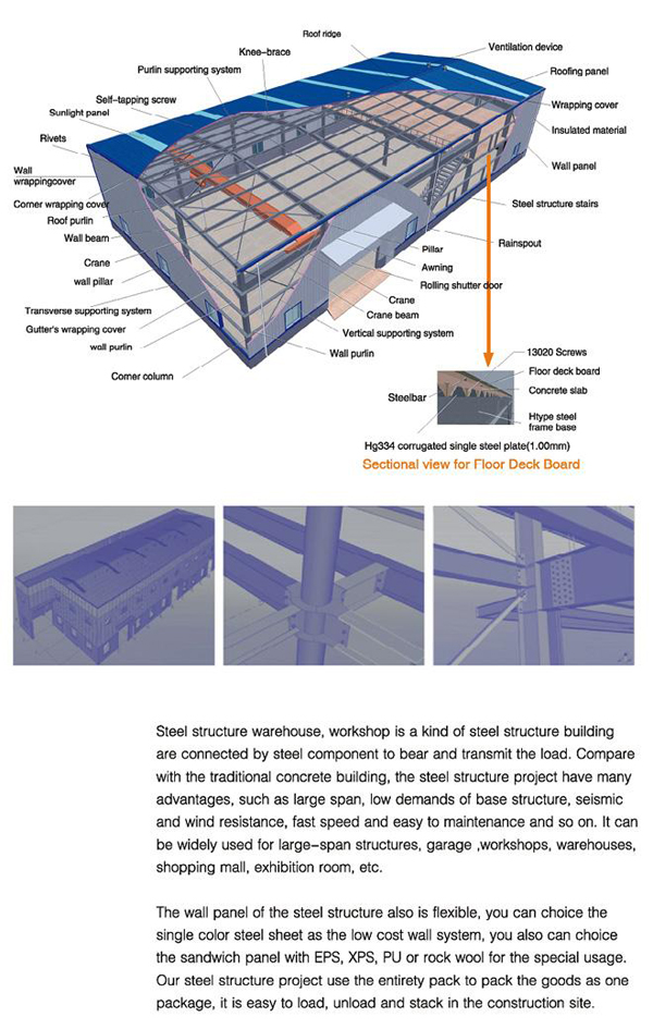 2015 Well Designed Low Cost Large Span Steel Structure Warehouse