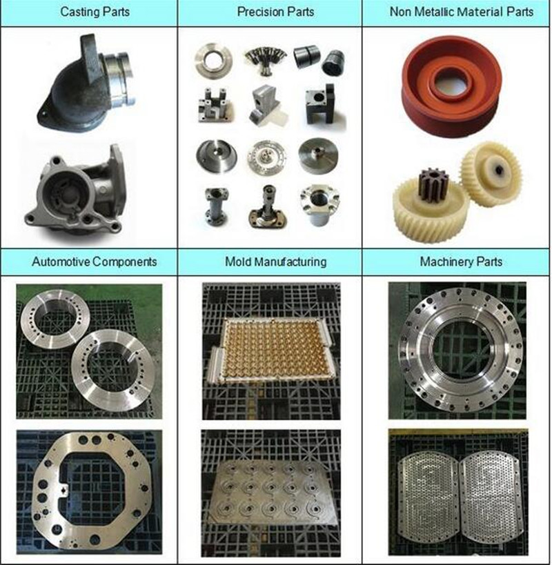 OEM Custom Aluminum Casting Part with CNC Machining