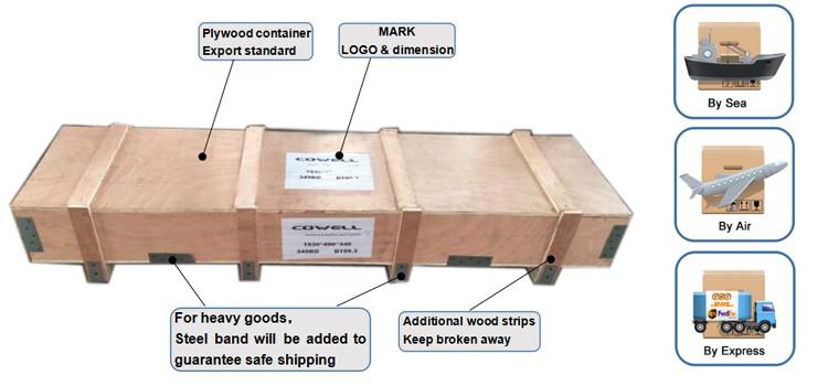 Magnetic Grid for Plastic Extrusion Blowing Machine