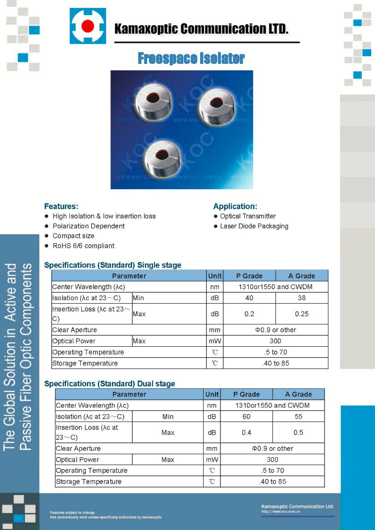 Optical Isolator, Free Space Isolator