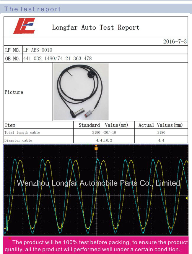 Auto ABS Sensor Anti-Lock Braking System Transducer Indicator Sensor 4410328580,1524828,234 533 0002,41200561,7.36900,Pn-10053,096.253,85-50550-Sx for Daf