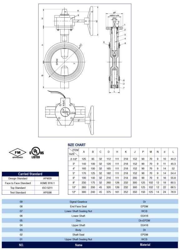 Ulc Wafer Type Butterfly Valve (WD-371X)