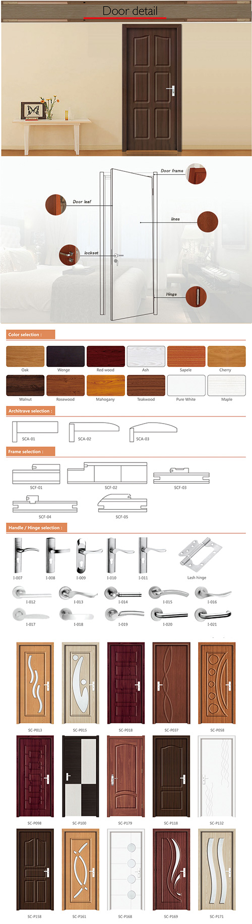 Hot Sale Interior PVC MDF Glass Wood Bathroom Door (SC-P161)