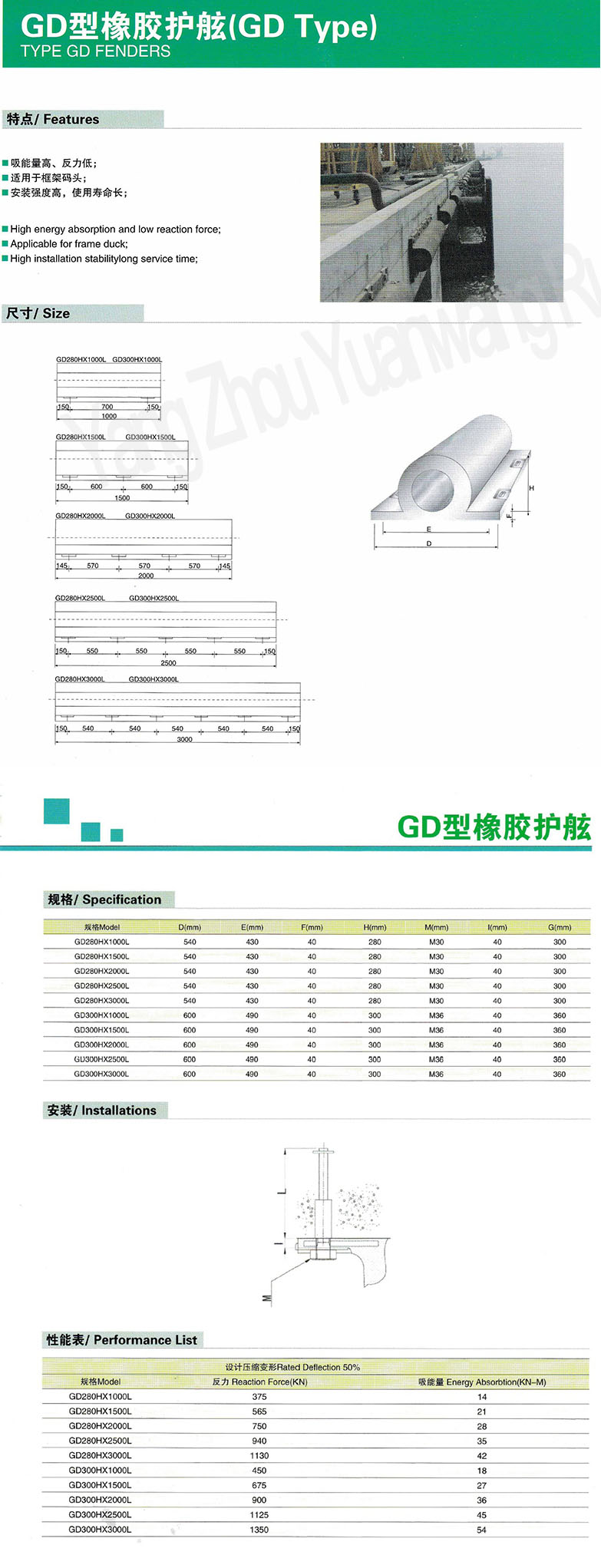 Endure Server Shear Force Marine Rubber Type D Fender