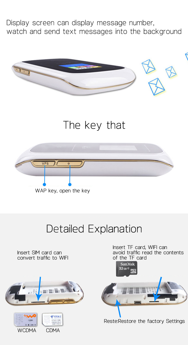 4 G Directly Inserted SIM Card Slot Routers on a Mobile Phone to Receive Wireless Signals