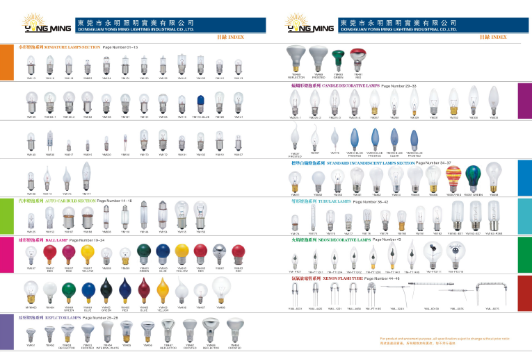 Factory Sell S11 E17 Clear Incandescent Bulb