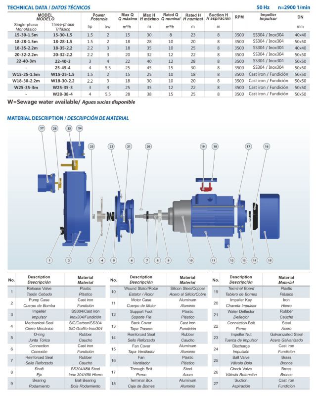 Self-Priming Centrifugal Pump