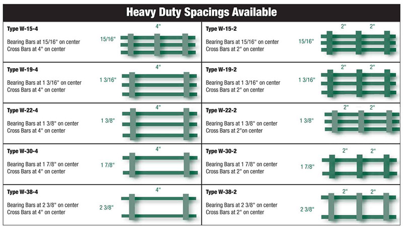 Galvanized Trench Grating Manufactory