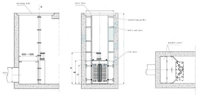 High Flow Double Drum Sewage Water Grinder for Waste Water