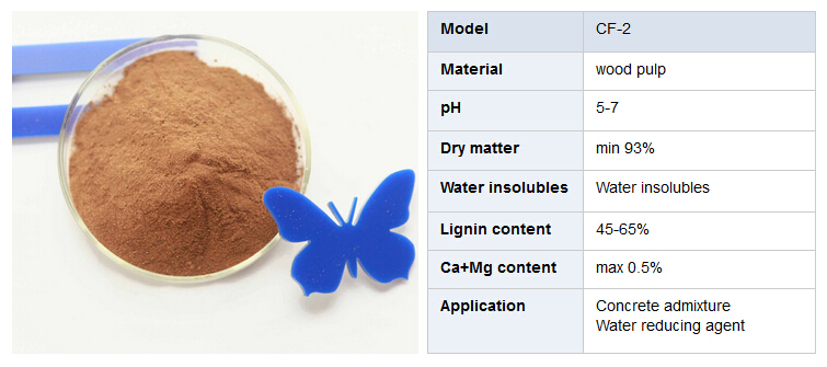 Admixture Concrete Building Raw Material Calcium Lignin Sulfonate with Pallet