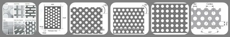 Round Hole Perforated Aluminum Sheet for Curtain Wall