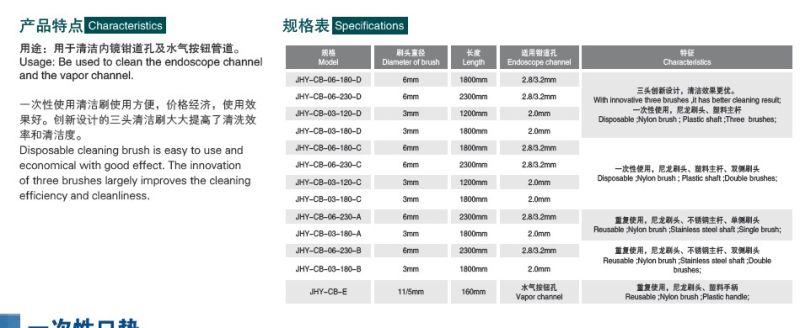 Flexible Endoscope Channel Cleaning Brush