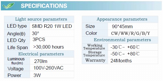 3W LED Ceiling Light with CE RoHS (GN-TH-WW1W3-D)