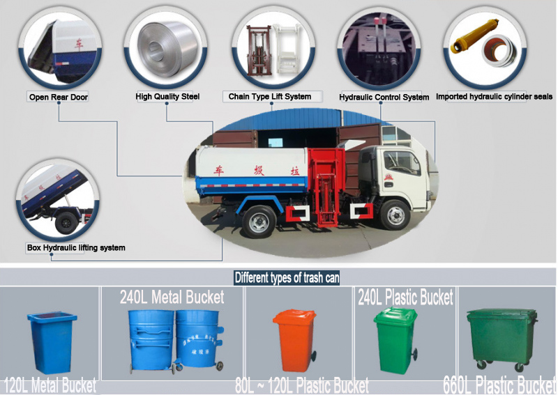 2cubic ~ 4 Cubic Forland Mini Unload Garbage Truck 4X2 Hanging Bucket Garbage Truck