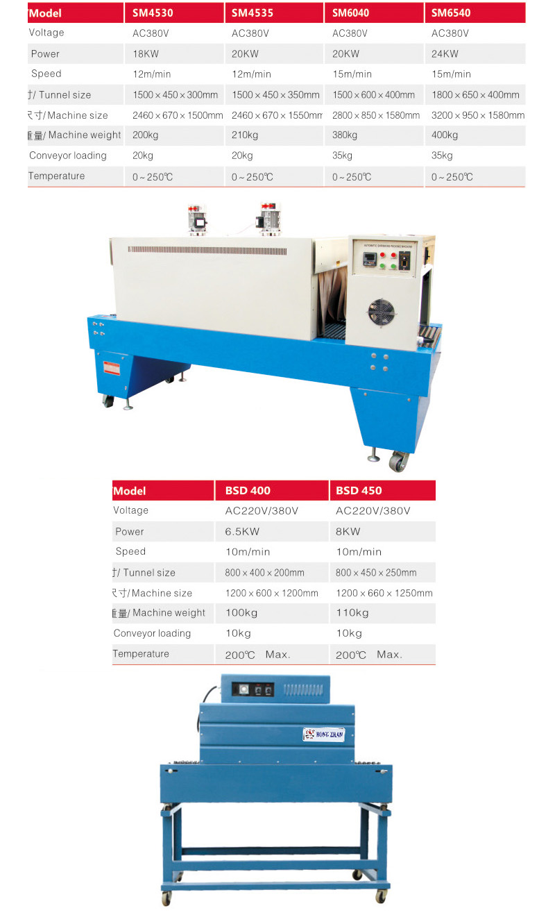 Small Shrinking Packing Machine with Stove Furnace for Fast Automatic Winding Wrapping Packaging for Steel Plank Electrical Equipment