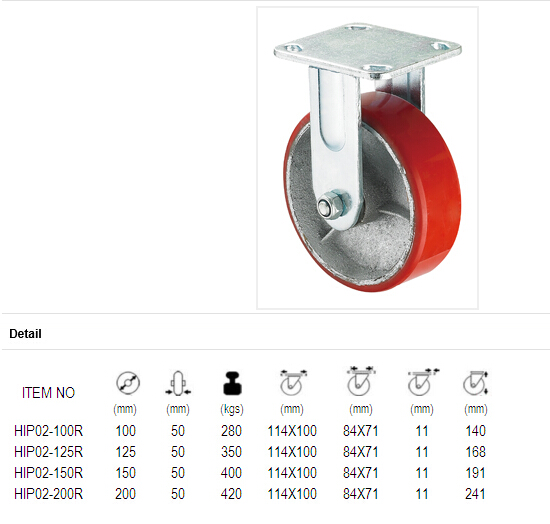 Heavy Duty Caster Series- 6in. Rigid