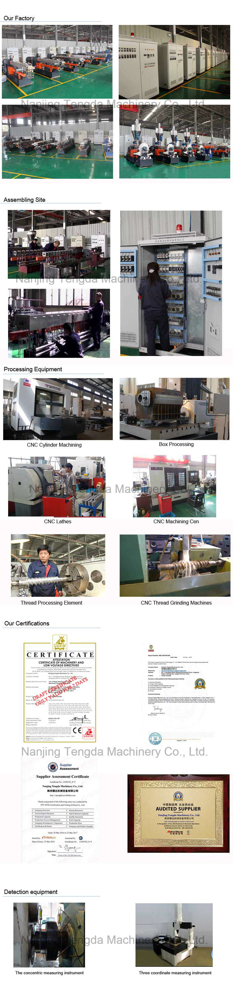 Parrel Different Type Screw Extruder