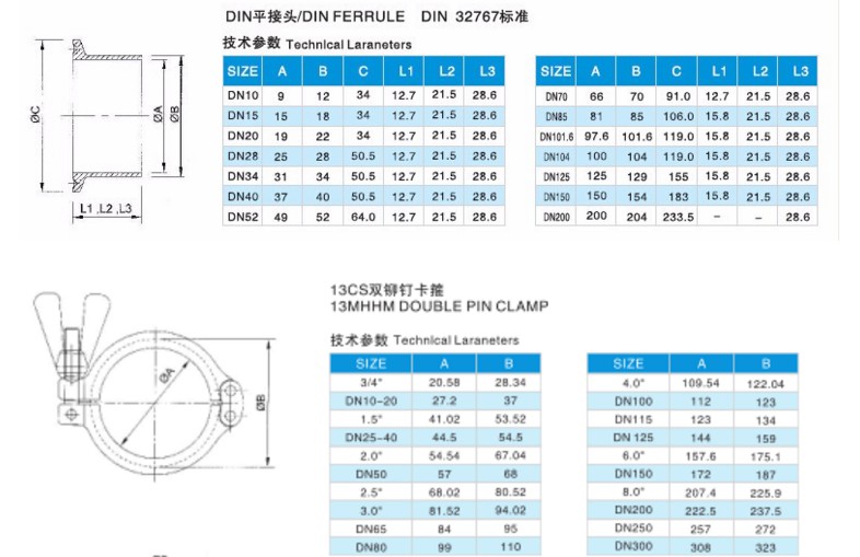 Sanitary Stainless Steel 304 Tri Clamp with Ferrule and Gasket