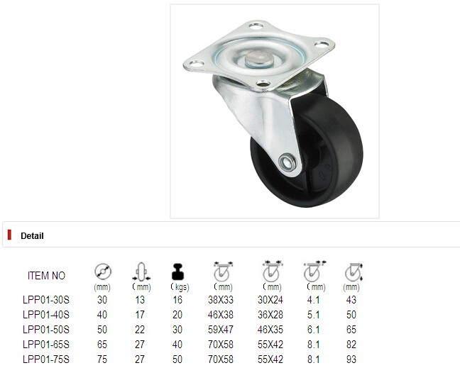 Light Duty Caster Series - 2.5in. Plate Fork - Black PP