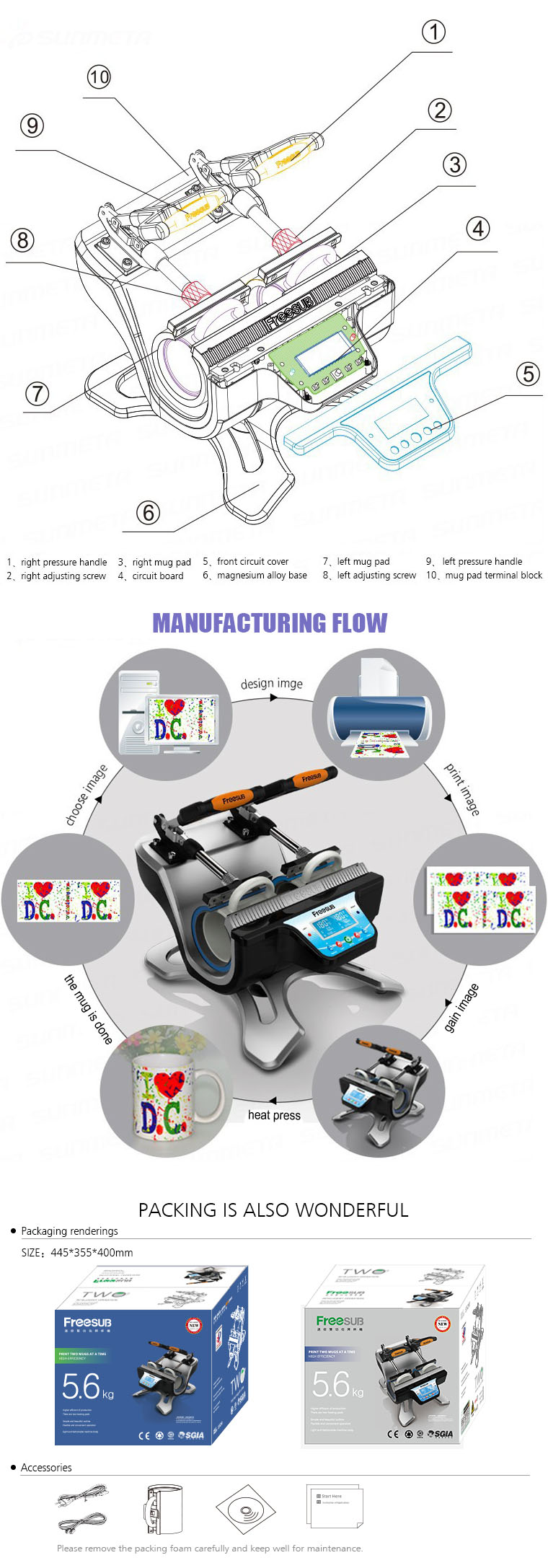 Double-Station Sublimation Mug Press Printing Machine Heat Press Transfer Machine